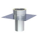 Ø 250 mm Jeremias DW-ECO - Grundplatte für...