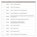 Jeremias EW-FU Kondensatschale mit Ablauf 250 mm, 1/2" Nippel, Ø 120 mm
