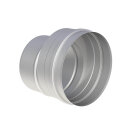 Jeremias EW-FU Exzentrische Schornsteinerweiterung...