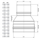 Jeremias EW-FU Schornsteinerweiterung Ø 180 mm auf Ø 200 mm