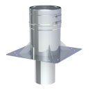 Ø 150 mm Jeremias DW FU Grundplatte für...