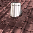 Ø 250 mm Schiedel ICS Dachdurchführung Wakaflex 16° - 25° Rot