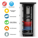 Hygienespeicher 600 - Ø 79 cm - 1x Wärmetauscher - mit Sonderisolierung