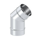 EW Schornstein - Winkel 30° für Versatz oben...