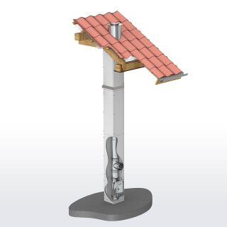 10 m - Ø 180 mm Leichtbauschornstein Komplettpaket