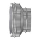 Ø 180 mm Schiedel ICS Erweiterung Doppelwandig ICS...