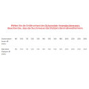 Ø 150 mm Schiedel Prima Plus Revisionsverschluss FU ÜD