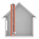 Ø 180 mm - 8 m Schiedel Prima Plus...