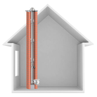 Ø 140 mm - 12 m Schiedel Prima Plus Schornsteinsanierung Bausatz