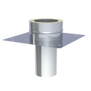 Ø 225 mm Jeremias DW FU Grundplatte für...