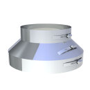 Ø 115 mm Jeremias DW FU / DW Silver Wetterkragen...