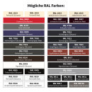 Ø 150 mm Jeremias DW FU Reinigungselement mit Grundplatte RAL Farbe