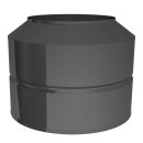 Ø 150 mm Jeremias DW FU Mündungsabschluss RAL...