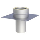 Ø 130 mm Jeremias DW FU Grundplatte für...