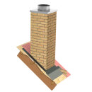 Jeremias Schornsteinverkleidung "Klinker"...