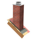 Jeremias Schornsteinverkleidung "Klinker"...