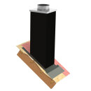 Jeremias Schornsteinverkleidung RAL Schwarz glänzend...