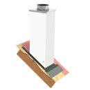 Jeremias Schornsteinverkleidung RAL Weiß matt 1000...