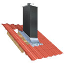 Jeremias Schornstein Kamineinfassung 240 x 240 mm